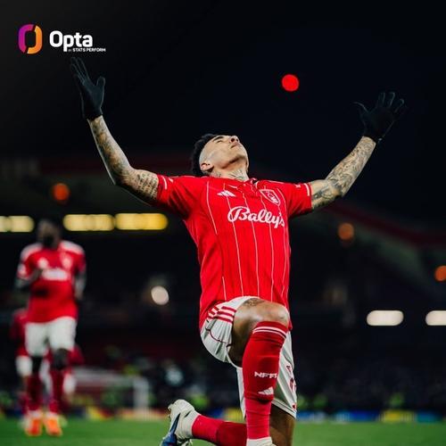 热苏斯本季杯赛进球效率每54分钟1球，而在英超每648分钟1球